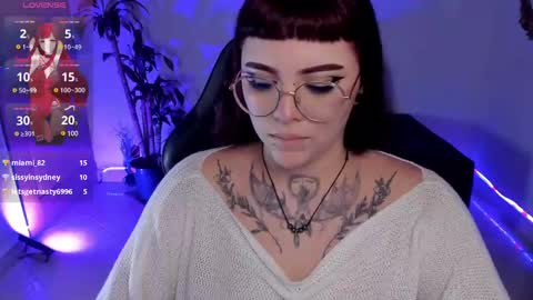 Missy Charlottte.  Hey remember to give me a thumbs up ty online show from February 2025 10:03:02 AM