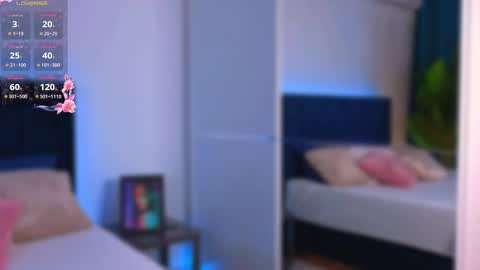 Michelle online show from February 2026 08:20:02 PM