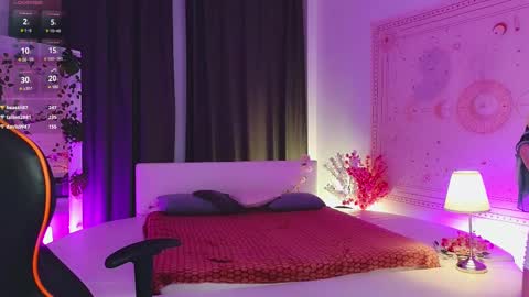 Mizuki online show from February 2025 09:36:02 PM