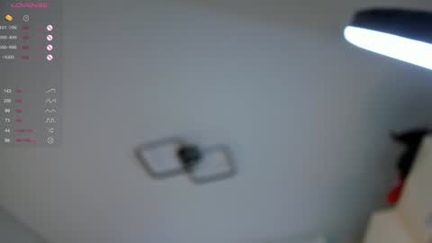 Laura online show from February 2025 04:27:01 AM