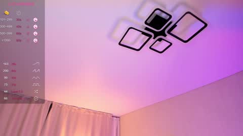 Laura online show from February 2025 02:04:01 PM