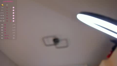 Laura online show from February 2025 04:12:01 AM