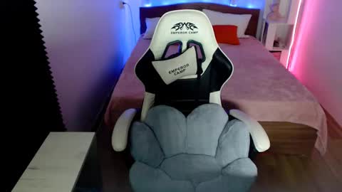 Snapshot of molly_barbie chatting on March 2025 08:54:02 AM Molly Prvt is open online show from March 2025 08:54:02 AM