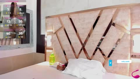 Snapshot of molly_sweetee chatting on October 2025 01:46:01 AM Yuli online show from October 2025 01:46:01 AM