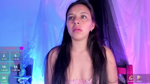 Snapshot of mollylewis18 chatting on January 2025 11:54:01 PM New girl Emily Valentina Michelle online show from January 2025 11:54:01 PM