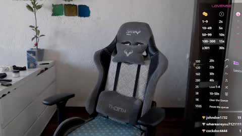 Molly online show from April 2026 04:08:02 AM