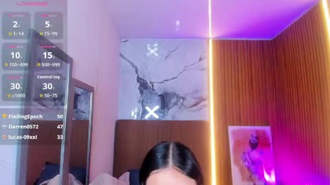 MOLLY online show from May 2026 12:18:01 AM