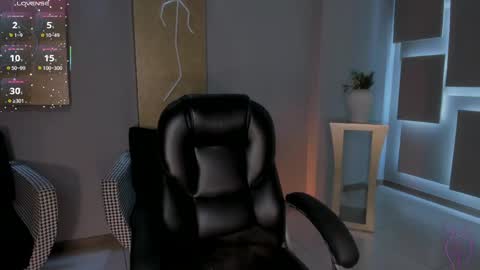 Snapshot of mollysunders_ chatting on May 2026 08:06:01 PM Molly Sunders online show from May 2026 08:06:01 PM