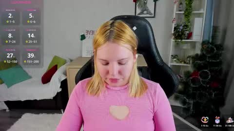 mon1ca_jones online show from January 2026 09:14:02 AM