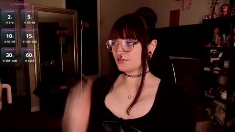 Zoey T online show from January 2025 01:21:01 AM