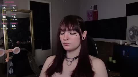 Zoey T online show from February 2025 12:16:01 PM