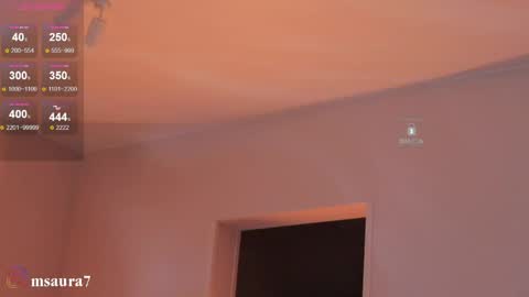 Snapshot of msaura chatting on April 2026 04:41:01 AM Svetlana online show from April 2026 04:41:01 AM