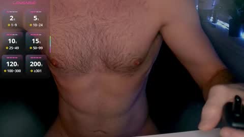 muscleedgernips online show from January 2026 10:26:01 PM