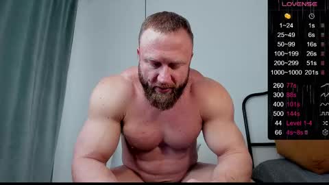 Snapshot of musscle_king chatting on May 2026 09:06:02 AM Artemius online show from May 2026 09:06:02 AM