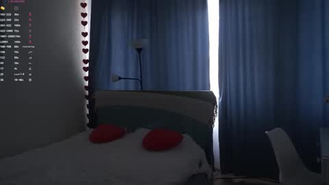 Snapshot of my_little_molly chatting on October 2025 07:09:02 AM Molly online show from October 2025 07:09:02 AM