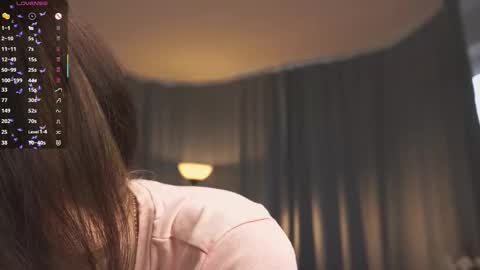 Snapshot of my_little_molly chatting on October 2025 10:27:01 AM Molly online show from October 2025 10:27:01 AM