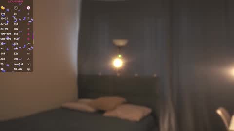 Snapshot of my_little_molly chatting on November 2025 11:43:01 AM Molly online show from November 2025 11:43:01 AM