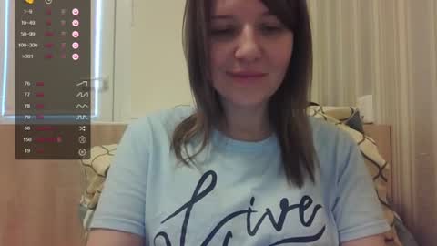 mybadcat87 online show from June 2026 04:08:02 PM