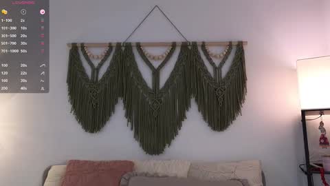 Snapshot of mymilf1988 chatting on March 2026 11:59:02 AM Alice online show from March 2026 11:59:02 AM