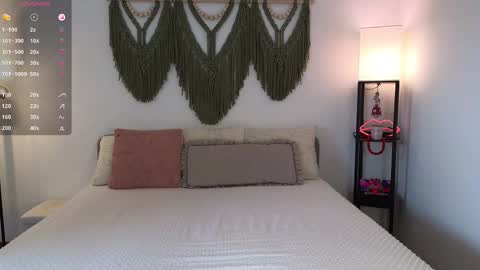 Snapshot of mymilf1988 chatting on March 2026 11:16:01 AM Alice online show from March 2026 11:16:01 AM