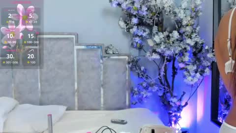 nahomycarterr online show from May 2026 11:37:02 AM