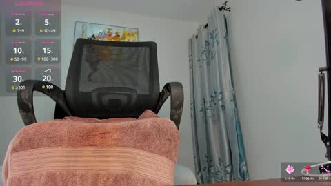 pervert online show from December 2024 03:33:01 PM