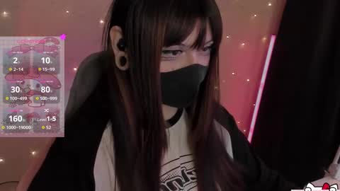 Nanamin online show from February 2026 06:15:02 PM