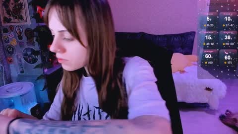 Snapshot of nanitamoore chatting on February 2025 08:42:02 PM Monday-Friday 12-4 AM and 6-9 AM New York time online show from February 2025 08:42:02 PM