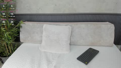 Snapshot of naomi_dasilva chatting on January 2025 07:22:01 PM Naomi online show from January 2025 07:22:01 PM