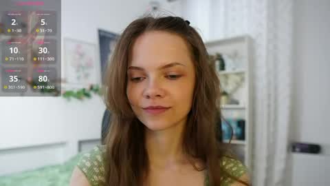 natasha__malkova online show from May 2026 08:20:01 AM