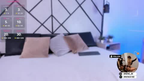 Natasha Smith online show from March 2025 07:28:01 PM