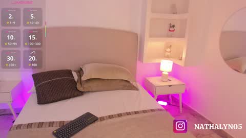 NATHALY  online show from September 2025 10:37:01 AM