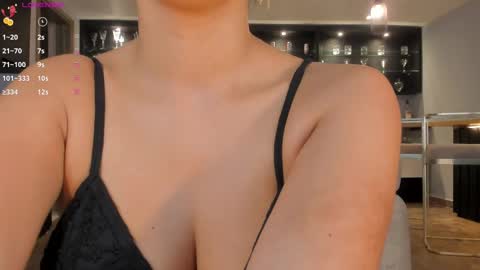 Naty Ferrer online show from February 2025 04:31:01 PM