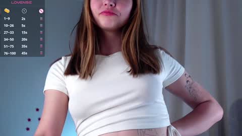 Lana online show from January 2025 03:35:01 AM