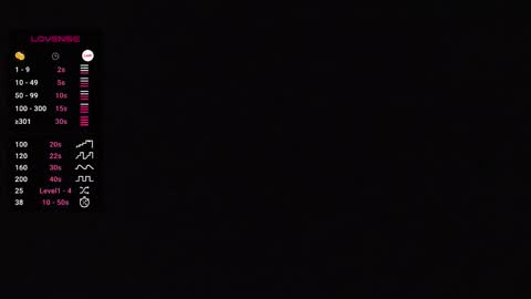 The Silk Glove Mistress online show from January 2026 06:01:01 PM