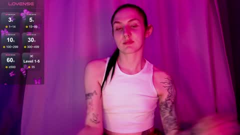 Snapshot of niaellis chatting on January 2025 12:42:02 AM Nia online show from January 2025 12:42:02 AM