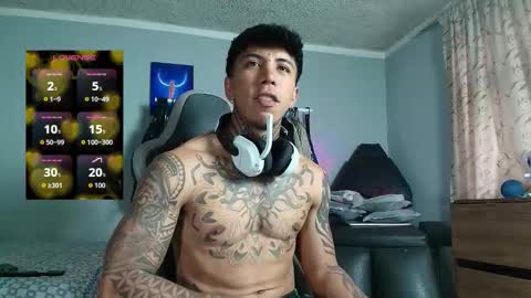 Snapshot of nickhot0609 chatting on March 2026 10:06:01 PM Nickhot0609 online show from March 2026 10:06:01 PM