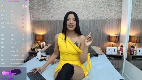 Nicolle Alvarez online show from March 2026 11:32:01 AM