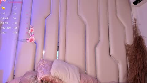 Snapshot of niicoleta chatting on December 2024 12:04:01 AM Niicoleta online show from December 2024 12:04:01 AM
