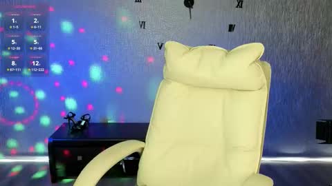 NikaStill  online show from October 2025 03:28:01 AM