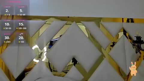 NIko online show from December 2025 07:40:02 PM