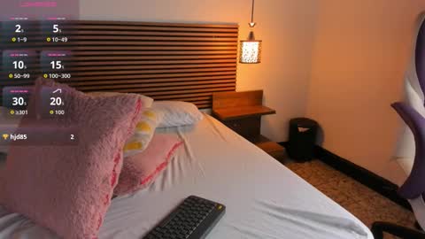 Nitha Gonzalez online show from September 2025 09:30:01 PM