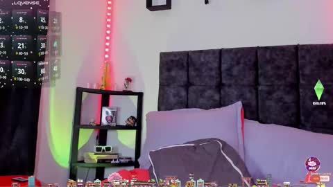 Nolan  online show from January 2026 07:04:01 PM