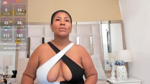 Olivia Burning online show from May 2026 08:06:02 PM