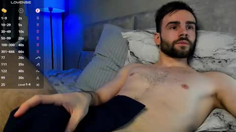 Mark  cut  7.5 inches online show from February 2025 03:24:02 AM