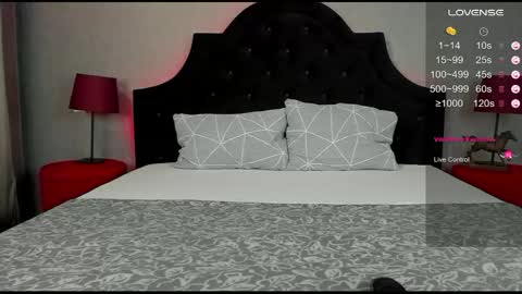 Erick  online show from February 2025 05:22:02 PM