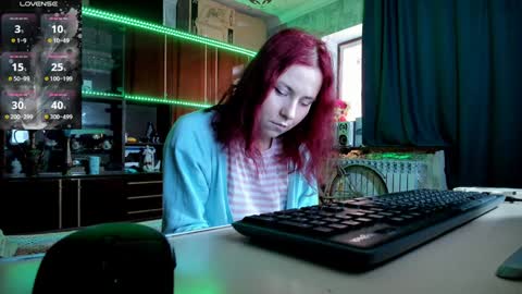 Ella online show from January 2025 08:24:02 AM