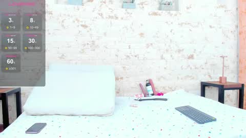 Pamela West online show from February 2025 08:03:01 PM