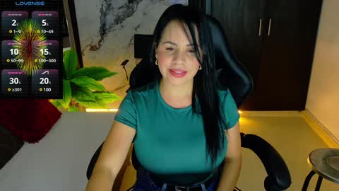 Snapshot of pamelajackson__ chatting on January 2025 09:09:01 PM Paola online show from January 2025 09:09:01 PM