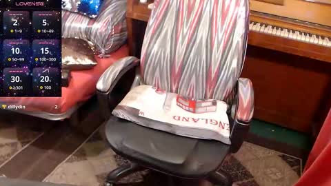 PatsyORose online show from January 2026 03:43:02 AM